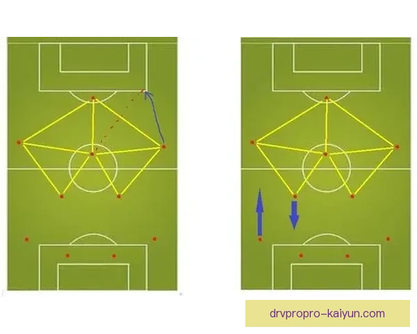 贝肯鲍尔战术传承的影响力持续深入现代足球战术演变分析
